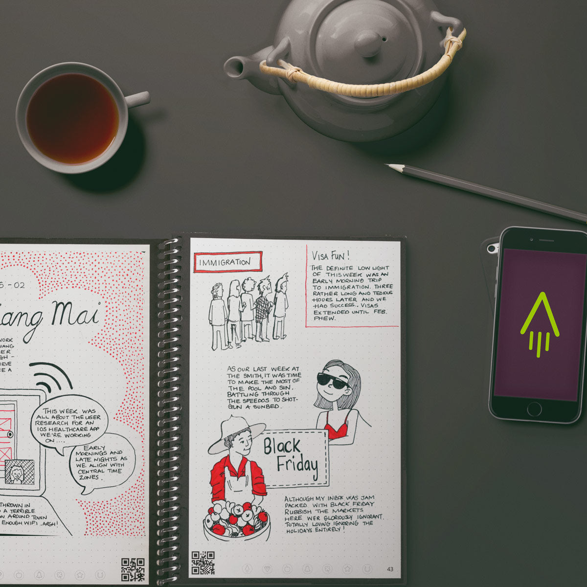 Product Intro: Rocketbook Everlast Smart, Digital, Erasable Notebook – As Seen on Kickstarter