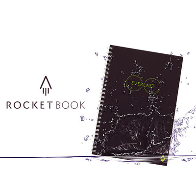 Rocketbook Core (AKA Everlast) Erasable Smart Notebook