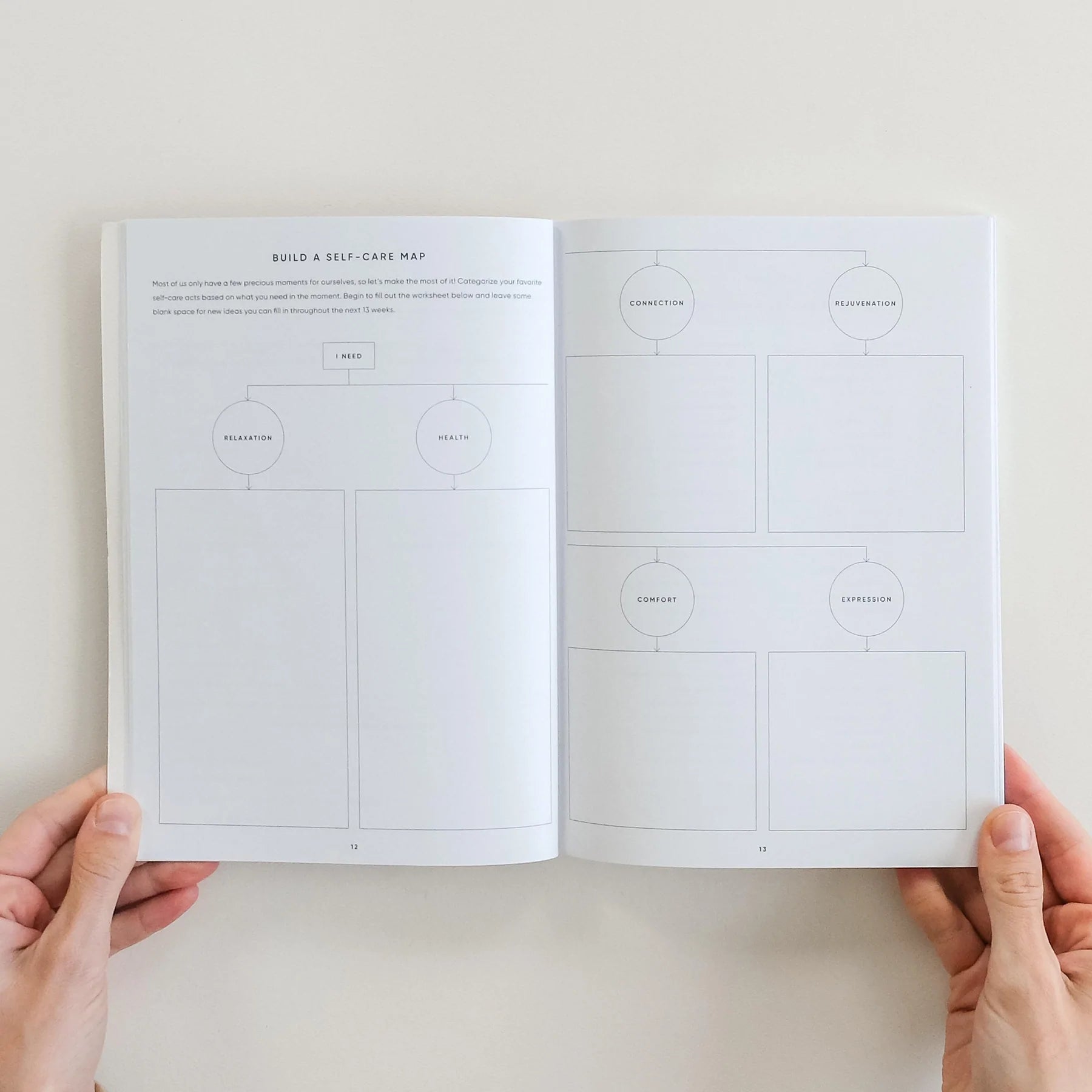 The Self-Care Planner, 13-Week Edition | Simple Self