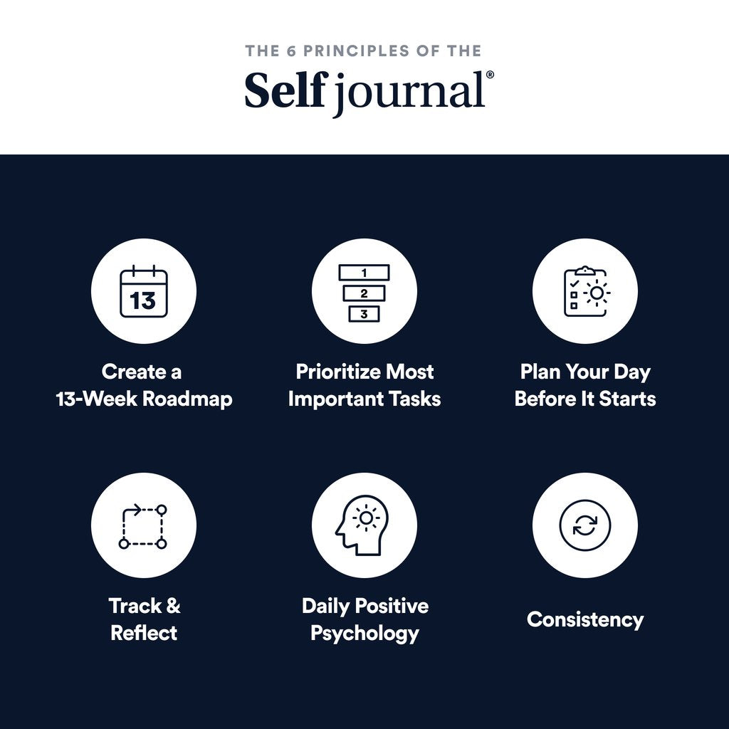 Best Self Journal
