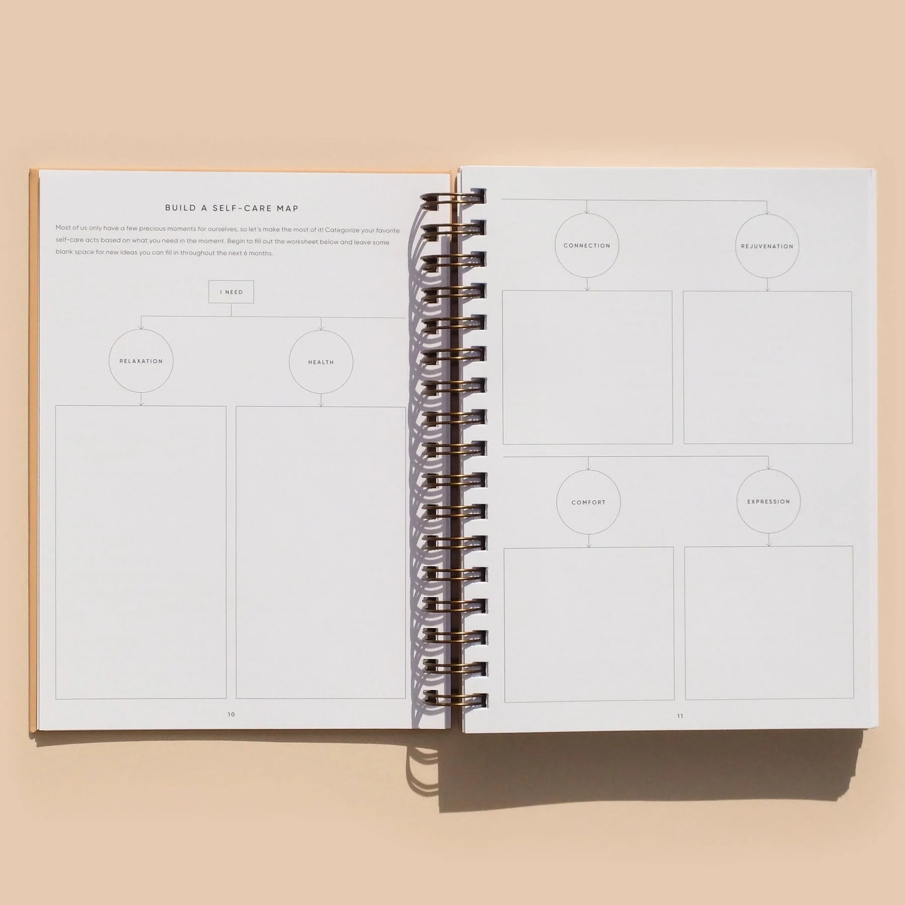 The Self-Care Planner, Weekly Edition | Simple Self