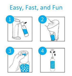 DrinkMate - Countertop Sparkling Water and Soda Maker