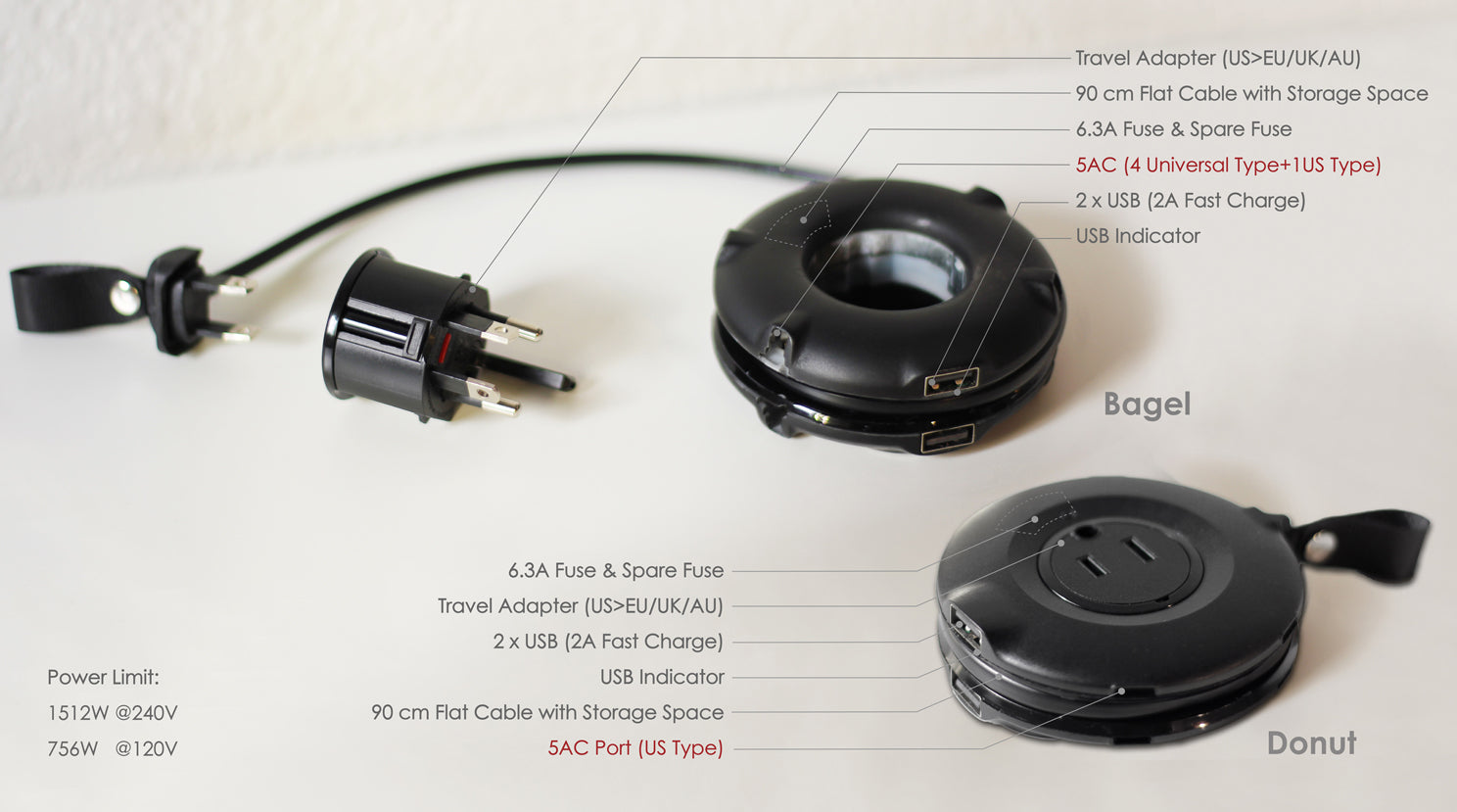 Mogics Power Bagel (Latest 2019 Gen 2)