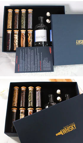 Make Your Gins Standard Set