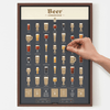 Beer Poster | LUCKIES OF LONDON