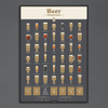 Beer Poster | LUCKIES OF LONDON