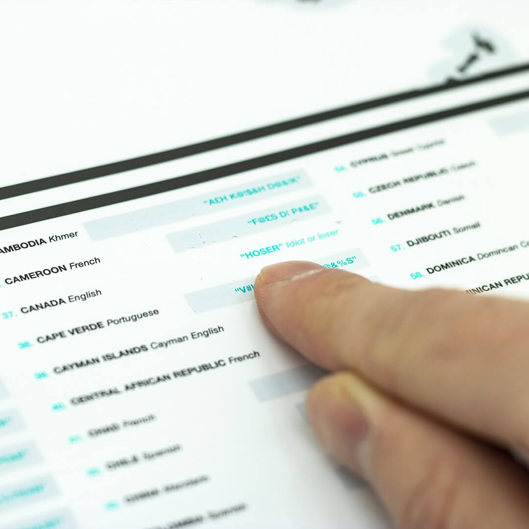 Scratch Map Of The F*#?Ing World | LUCKIES OF LONDON