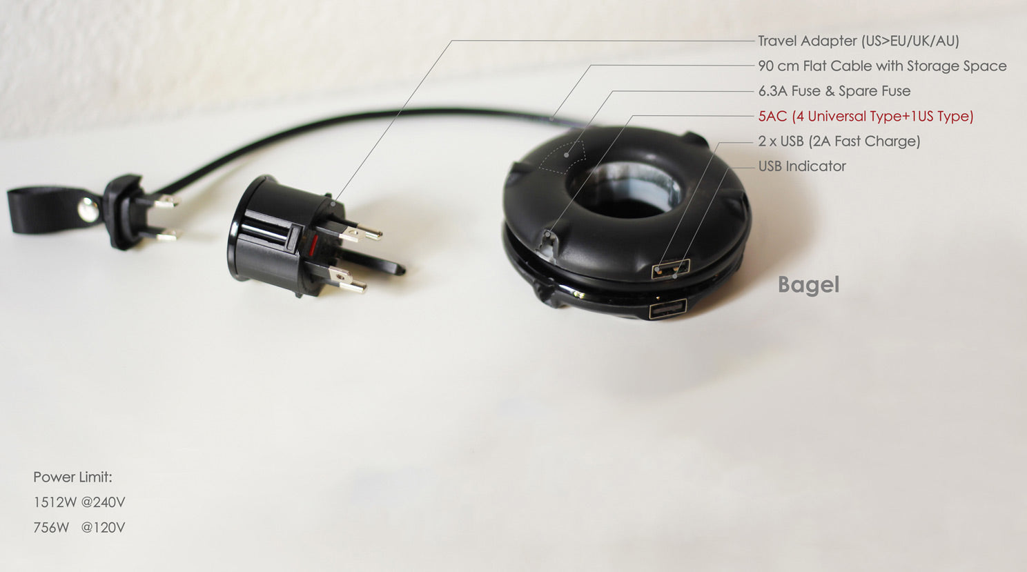 Mogics Power Bagel (Latest 2019 Gen 2)