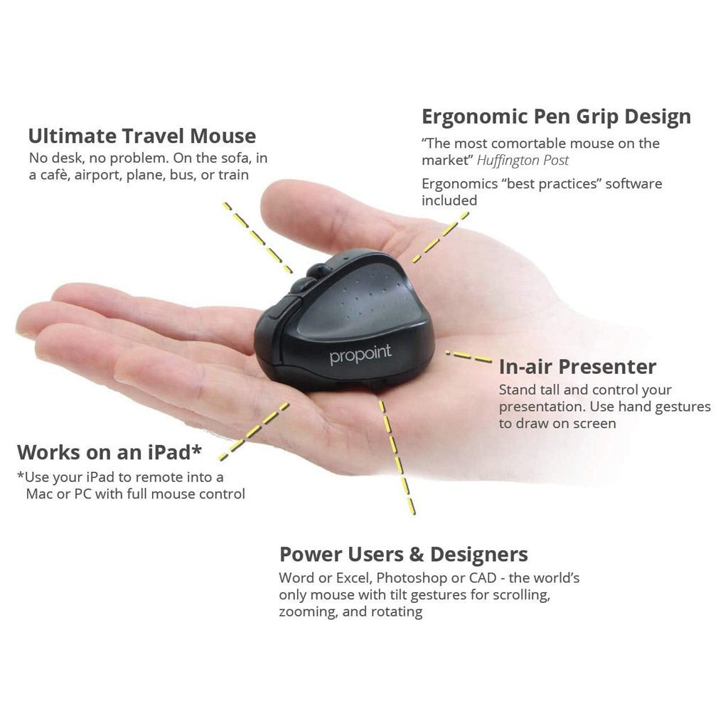 ProPoint | Ergonomic Mouse & Presenter | Official (Singapore ...