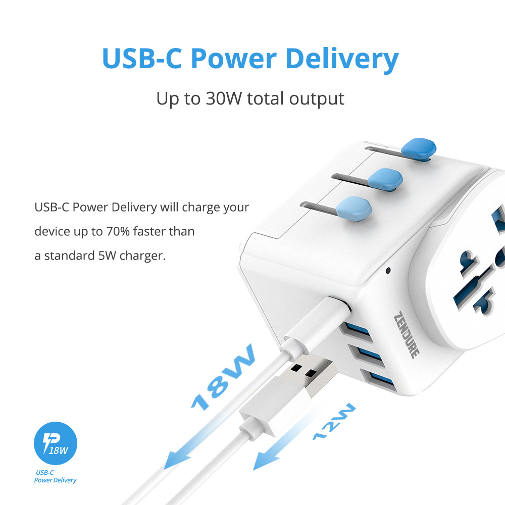 Zendure Passport Adapter (Pro)