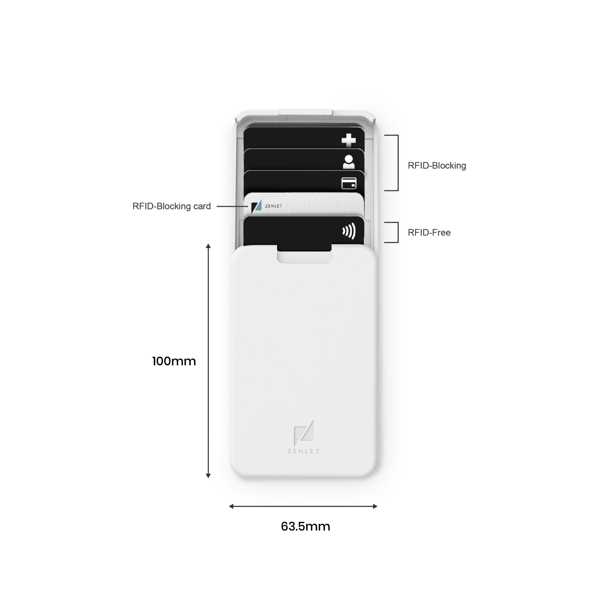 ZENLET The Wallet - Elegant Quick-Access Wallet